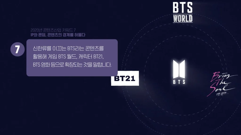 키워드로 전망하는 2020년 한국콘텐츠 산업 작업 이미지 7